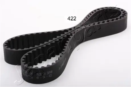 Ремень ГРМ JAPANPARTS DD422