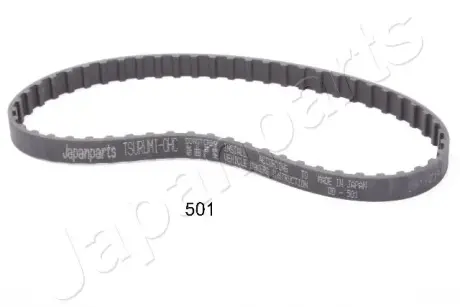 Ремень ГРМ JAPANPARTS DD501