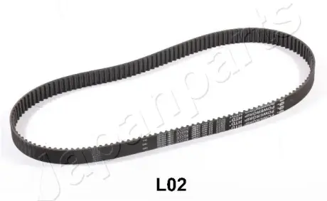 Ремень ГРМ JAPANPARTS DDL02