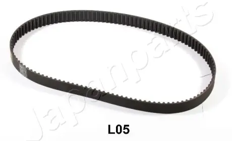 Ремень ГРМ JAPANPARTS DDL05