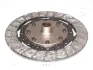 Диск сцепления JAPANPARTS DF113