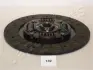 Диск сцепления JAPANPARTS DF132