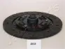 Диск сцепления JAPANPARTS DF203