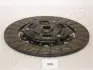 Диск сцепления JAPANPARTS DF325