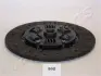 Диск сцепления JAPANPARTS DF502
