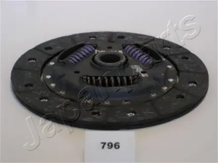 Диск сцепления JAPANPARTS DF796