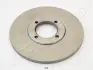 Тормозной диск JAPANPARTS DI214 (фото 1)