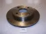 Тормозной диск JAPANPARTS DI244 (фото 1)