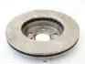 Тормозной диск JAPANPARTS DI252 (фото 2)