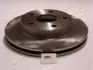 Тормозной диск JAPANPARTS DI280 (фото 1)