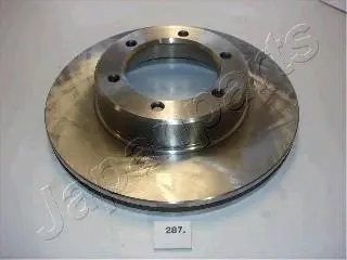 Тормозной диск JAPANPARTS DI287