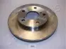 Тормозной диск JAPANPARTS DI291 (фото 1)