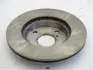 Тормозной диск JAPANPARTS DI342 (фото 2)
