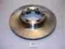 Тормозной диск JAPANPARTS DI501 (фото 1)