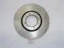 Тормозной диск JAPANPARTS DI502 (фото 1)