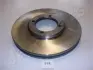 Тормозной диск JAPANPARTS DI513 (фото 1)