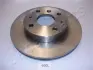 Тормозной диск JAPANPARTS DI603 (фото 1)