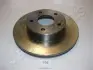 Тормозной диск JAPANPARTS DI705 (фото 1)