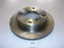 Тормозной диск JAPANPARTS DI804 (фото 1)