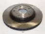 Тормозной диск JAPANPARTS DI820 (фото 1)