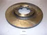 Тормозной диск JAPANPARTS DI906 (фото 1)