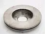 Тормозной диск JAPANPARTS DIK11 (фото 2)