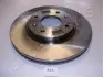 Тормозной диск JAPANPARTS DIK15 (фото 1)