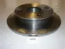 Тормозной диск JAPANPARTS DP200 (фото 1)