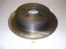 Тормозной диск JAPANPARTS DP205 (фото 1)
