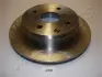 Тормозной диск JAPANPARTS DP206 (фото 1)