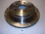 Тормозной диск JAPANPARTS DP207 (фото 1)