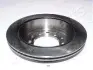 Тормозной диск JAPANPARTS DP209 (фото 2)