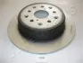 Тормозной диск JAPANPARTS DP229 (фото 1)