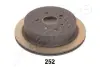 Тормозной диск JAPANPARTS DP252 (фото 1)