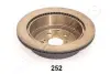 Тормозной диск JAPANPARTS DP252 (фото 2)