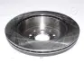Тормозной диск JAPANPARTS DP259 (фото 2)