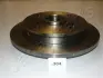 Тормозной диск JAPANPARTS DP304 (фото 1)