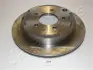 Тормозной диск JAPANPARTS DP324 (фото 1)