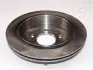 Тормозной диск JAPANPARTS DP324 (фото 2)