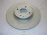 Тормозной диск JAPANPARTS DP325 (фото 1)