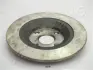 Тормозной диск JAPANPARTS DP325 (фото 2)