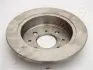 Тормозной диск JAPANPARTS DP402 (фото 2)
