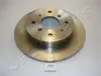 Тормозной диск JAPANPARTS DP405 (фото 1)