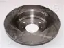 Тормозной диск JAPANPARTS DP406 (фото 2)