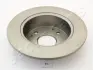 Тормозной диск JAPANPARTS DP414 (фото 2)