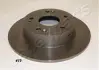 Тормозной диск JAPANPARTS DP419 (фото 1)