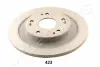Тормозной диск JAPANPARTS DP423 (фото 1)