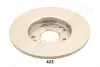 Тормозной диск JAPANPARTS DP423 (фото 2)