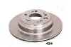 Тормозной диск JAPANPARTS DP424 (фото 1)