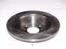 Тормозной диск JAPANPARTS DP495 (фото 2)